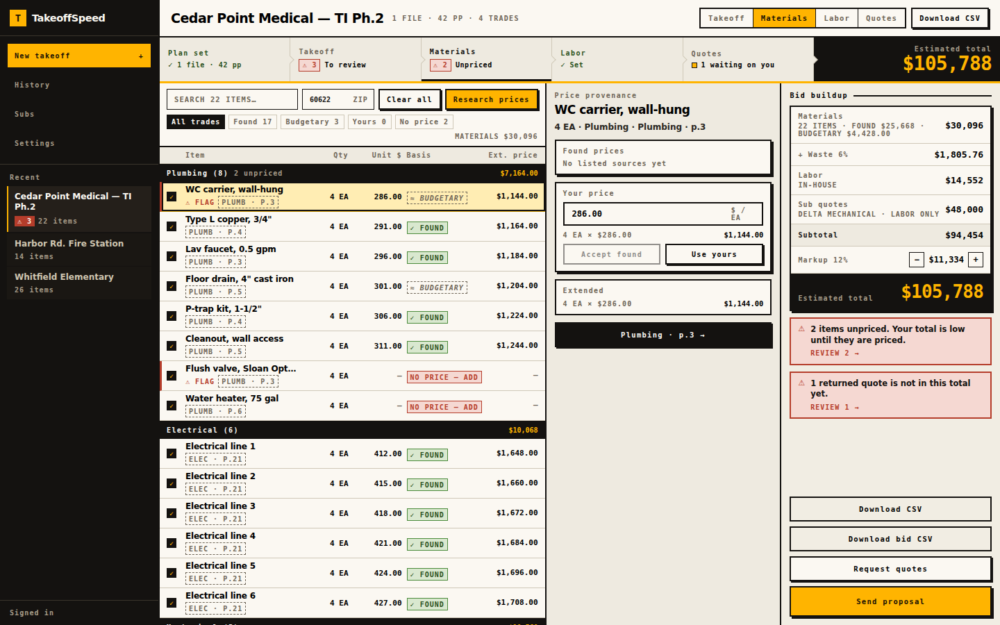Materials pricing table with FOUND and BUDGETARY basis chips, NO PRICE — ADD on unpriced lines, and a price provenance inspector.