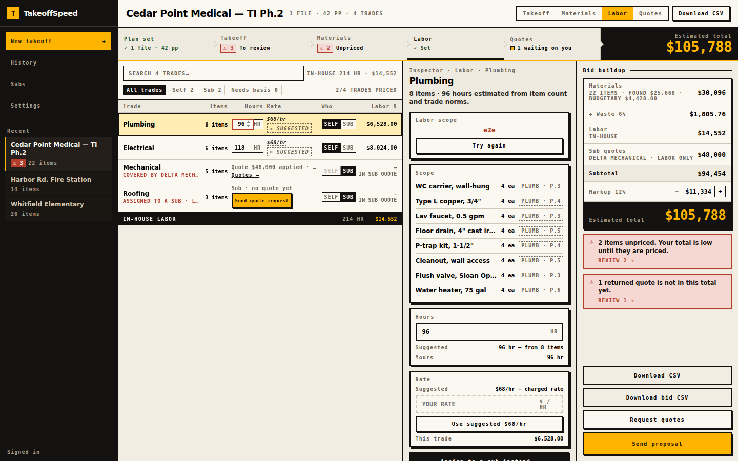 Labor table with a SELF or SUB toggle on each trade, suggested hours and rate on self-performed work, and a trade marked covered by a sub quote.
